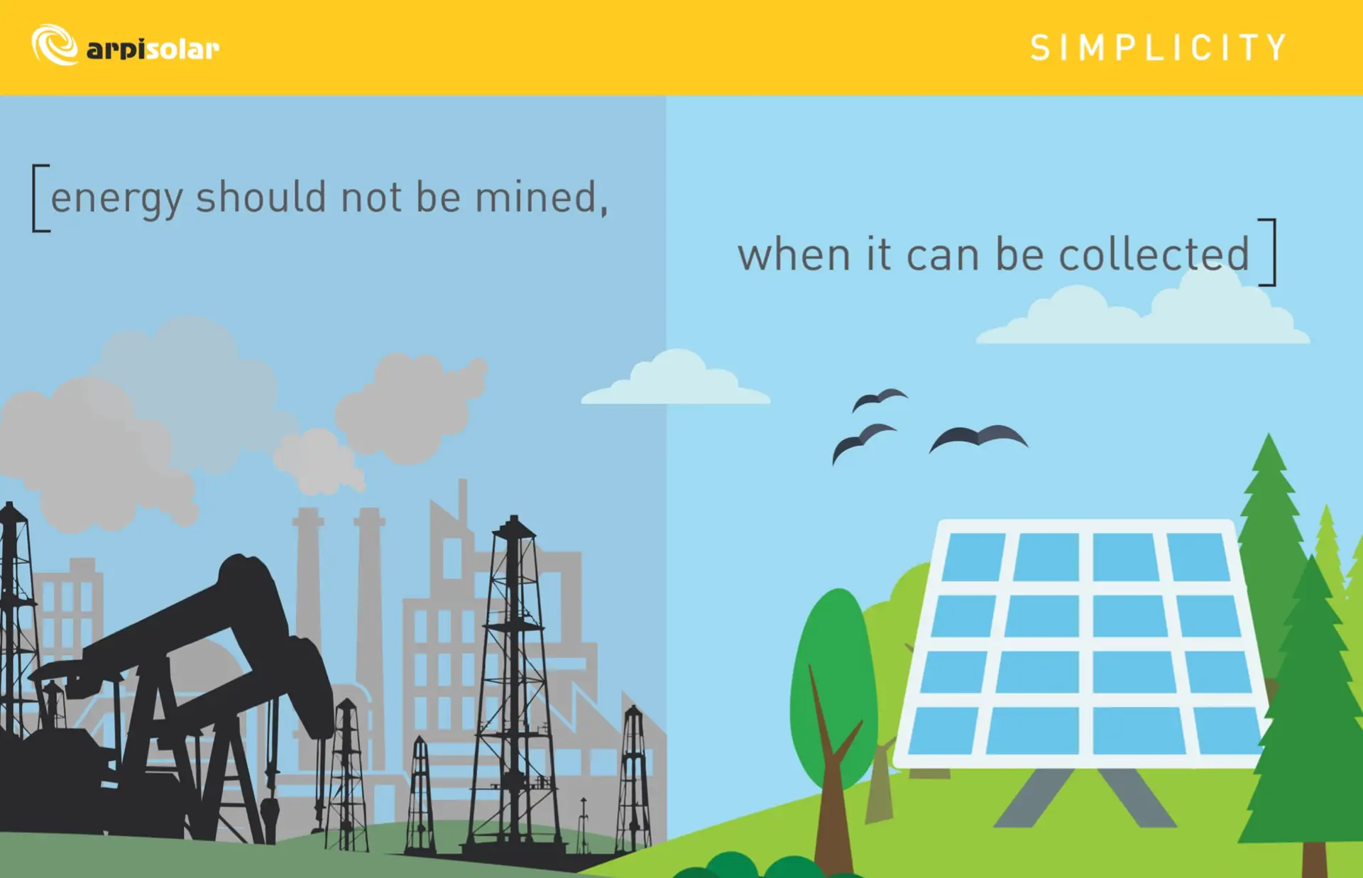 Illustration contrasting fossil fuel drilling with clean solar energy, showing factories and oil rigs on one side and solar panels with trees and birds on the other, with the text 'energy should not be mined, when it can be collected.