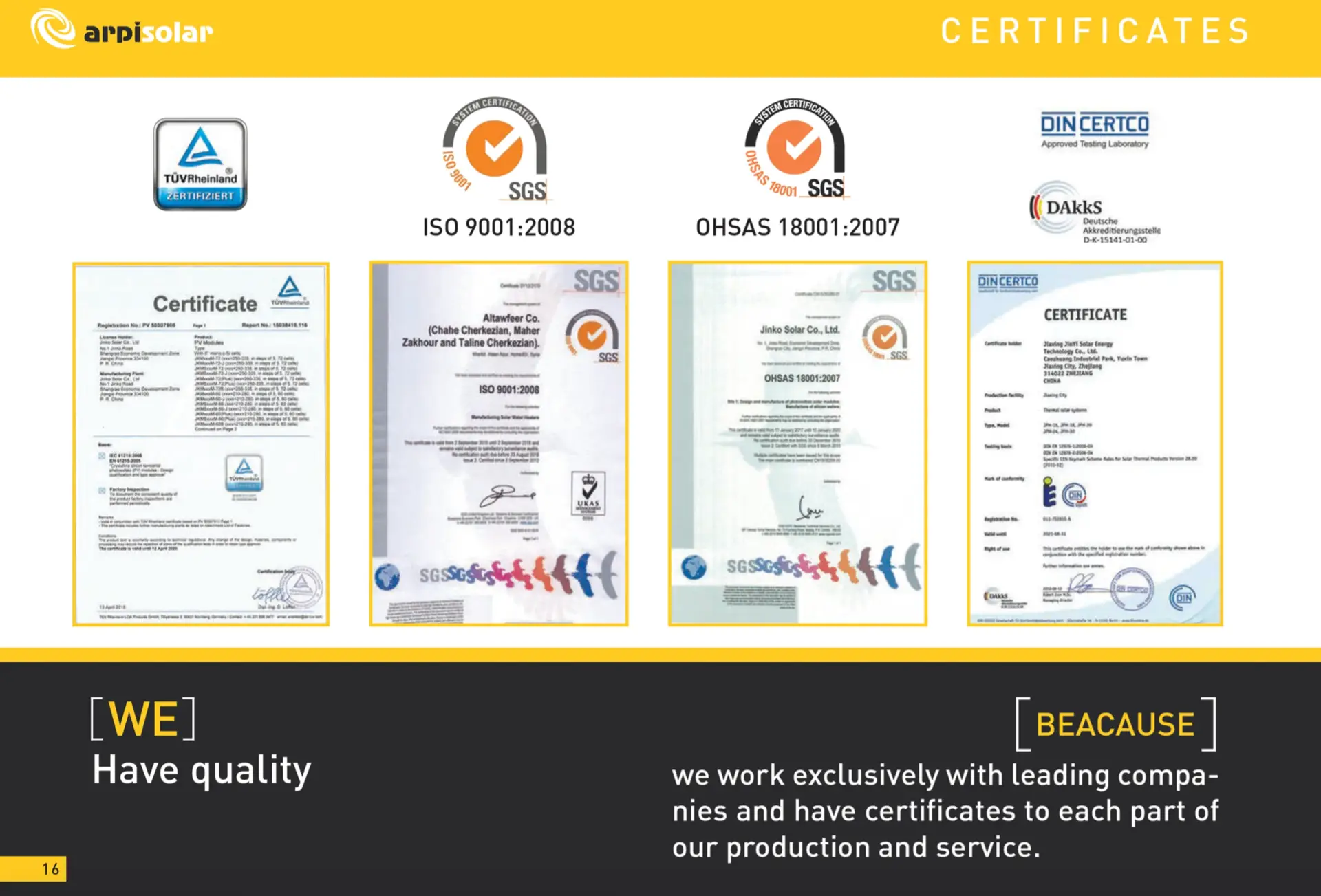 Certificates of quality and compliance from TÜV Rheinland, SGS, and DIN CERTCO, including ISO.