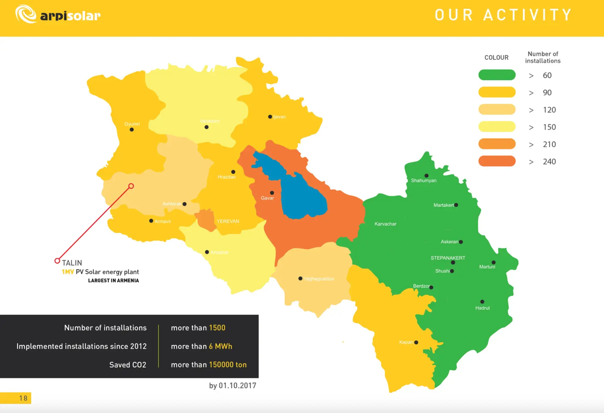 Map of Armenia showing the distribution of solar panel installations by region, color-coded by number of installations from over 60 to over 240.